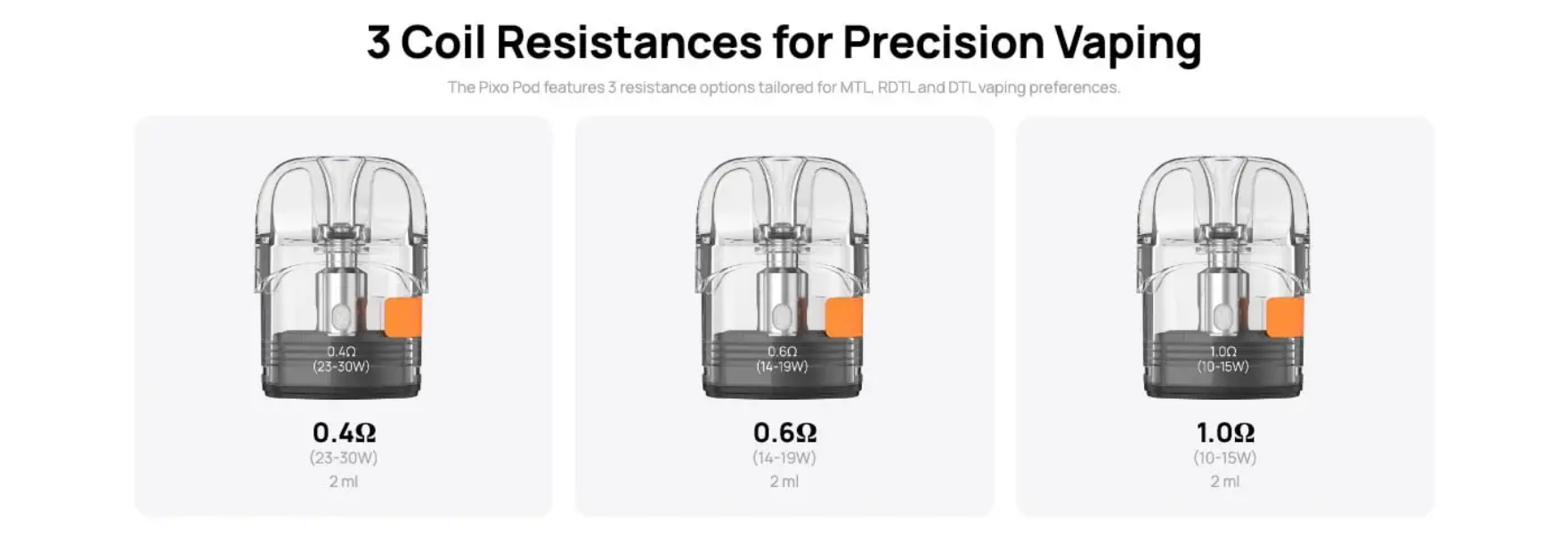 Pixo Replacement Pods