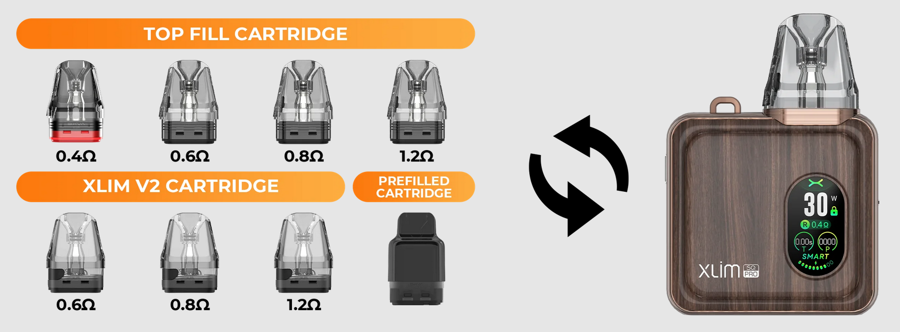 oxva xlim sq pro pod compatability