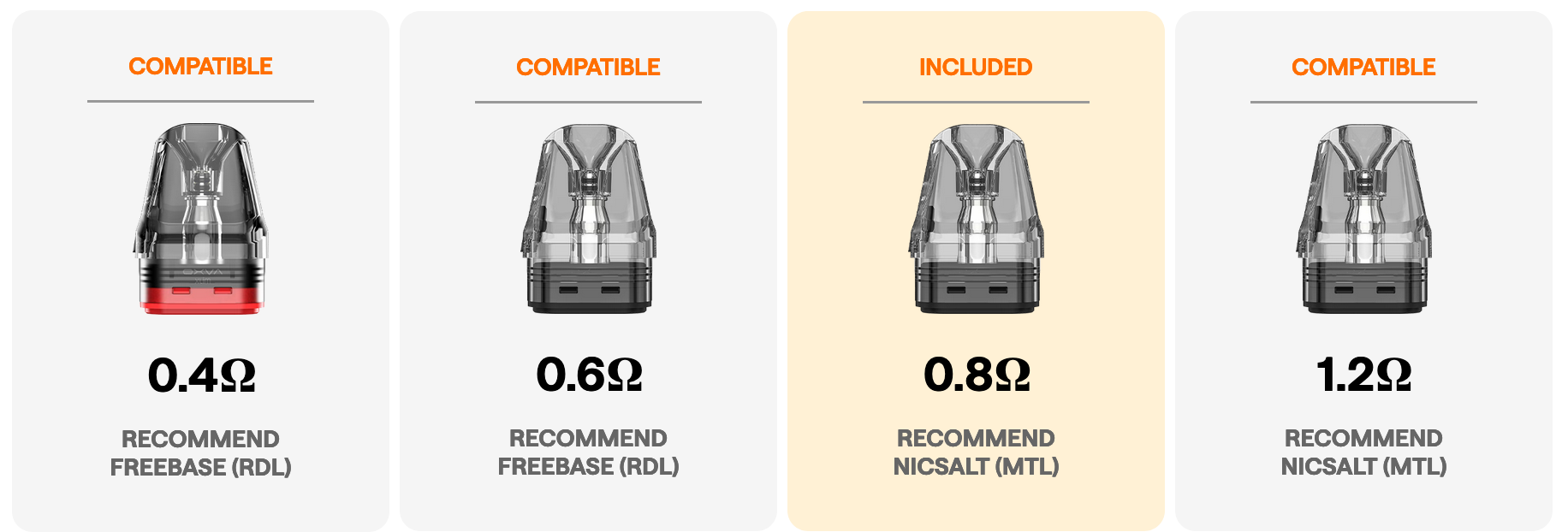 oxva xlim go cartridge compatability