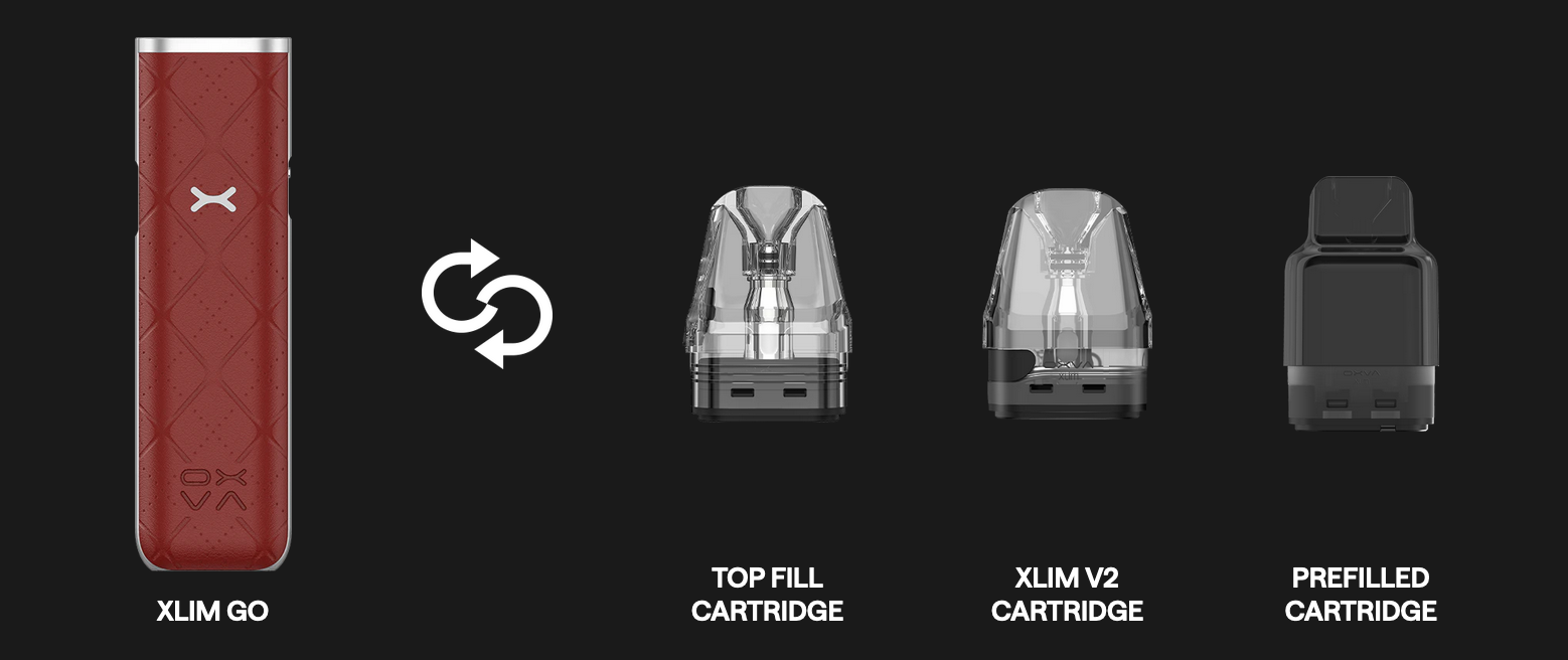 oxva xlim go pods compatability chart