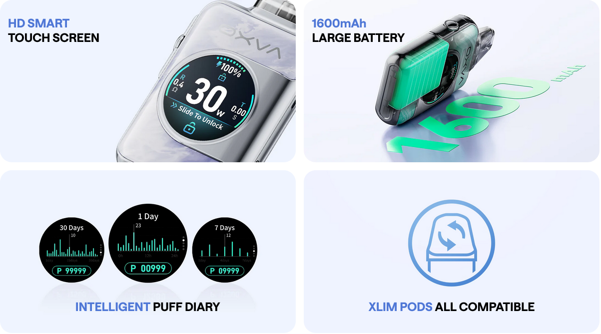 Xlim Pro 2 SQ Features